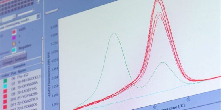 Eine rote «Schmelzkurve» zeigt auf einem Monitor im Labor von Bioscientia die «Delta-Variante» des Virus. Foto: Boris Roessler/dpa