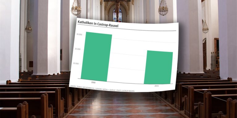 Die katholische Kirche sieht sich einer Austrittswelle gegenüber. Das macht sich zurzeit am Castrop-Rauxeler Amtsgericht bemerkbar.