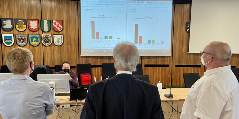 Im Ratssaal von Dorsten wird auf die Auszählung der Stimmbezirke gewartet.