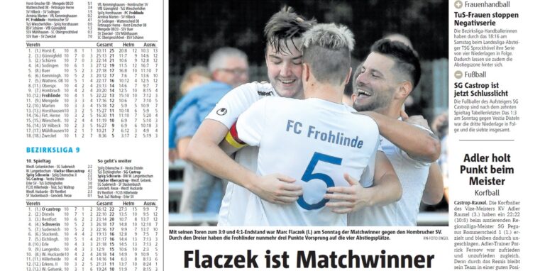 In der zweiten Oktober-Hälfte 2017 war der FC Frohlinde in Castrop-Rauxel das Non-Plus-Ultra. Spieltagsheld war Marc Flaczek, der aktuelle Spielführer des FC Castrop-Rauxel.