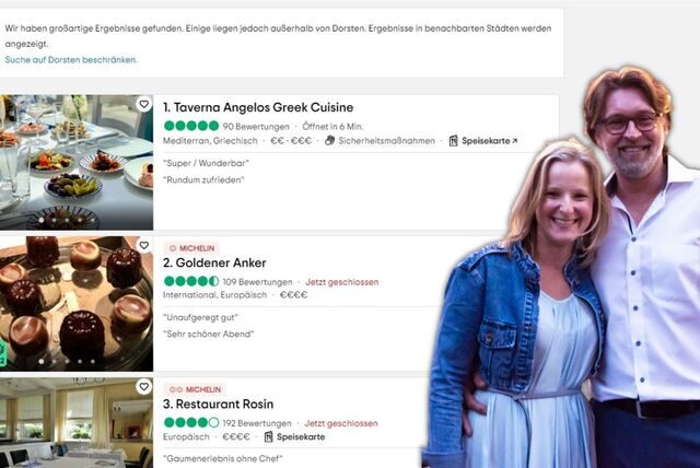 Im Hintergrund ein Screenshot der TripAdvisor-Restaurant-Empfehlungen für Dorsten. Davor Angelos Papazissis und Lisa Wünsche-Papazissis