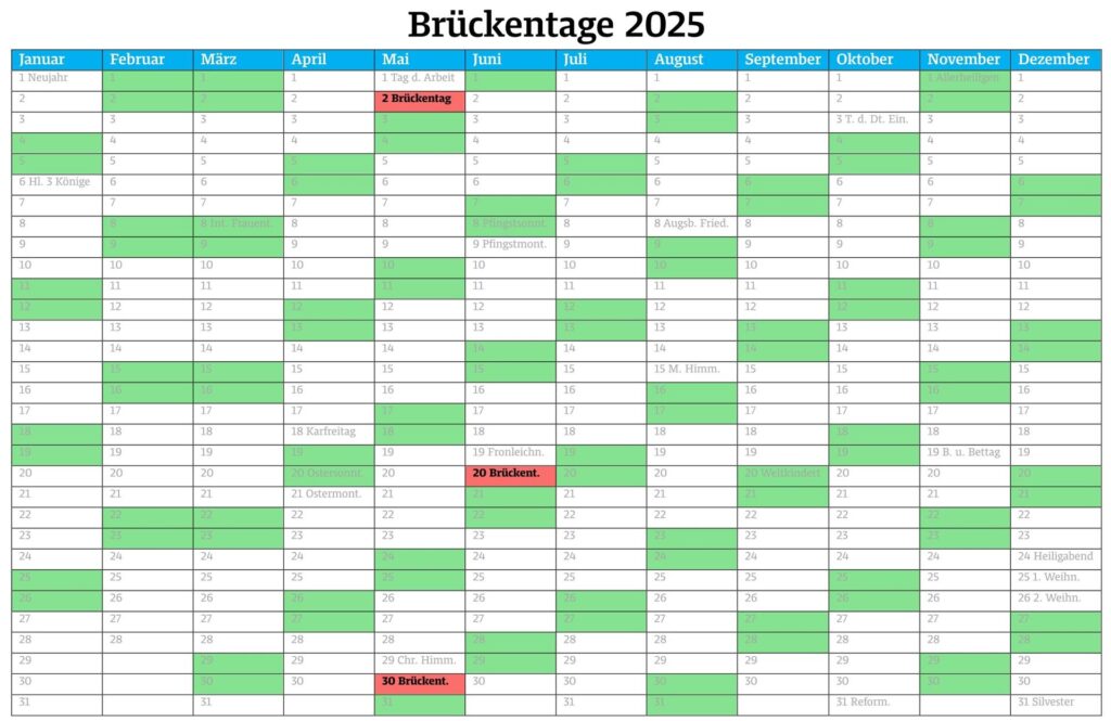 Ein Kalender für 2025, in dem die möglichen Brückentage markiert sind.
