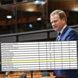 Frank Schwabe fehlte in der Liste der SPD-Abgeordneten, die gegen den Unions-Antrag stimmten. Er war zur Zeit der Debatte nicht in Berlin, sondern in Straßburg.