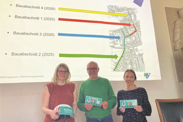 Nicole Wolters, Burkhard Tiessen und Jeanette Sebrantke vor der Präsentation der 1. Waltroper Fahrradstraße.