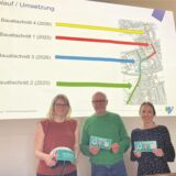 Nicole Wolters, Burkhard Tiessen und Jeanette Sebrantke vor der Präsentation der 1. Waltroper Fahrradstraße.