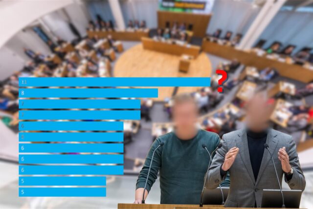 Blick in den Ratssaal während einer Ratssitzung, Montage mit Grafik und zwei unkenntlich gemachten Ratsmitgliedern.